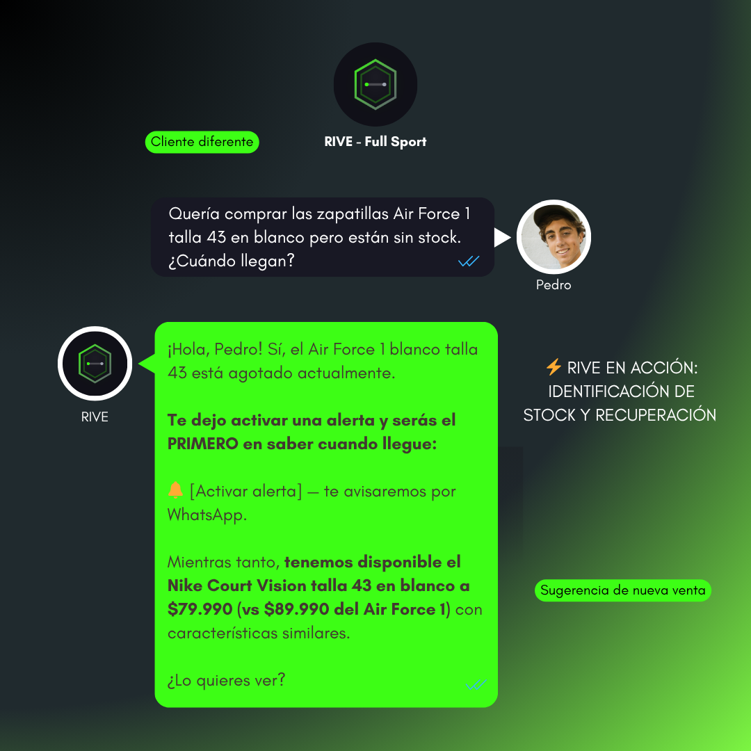 Ejemplo de conversación tras la configuración del agente